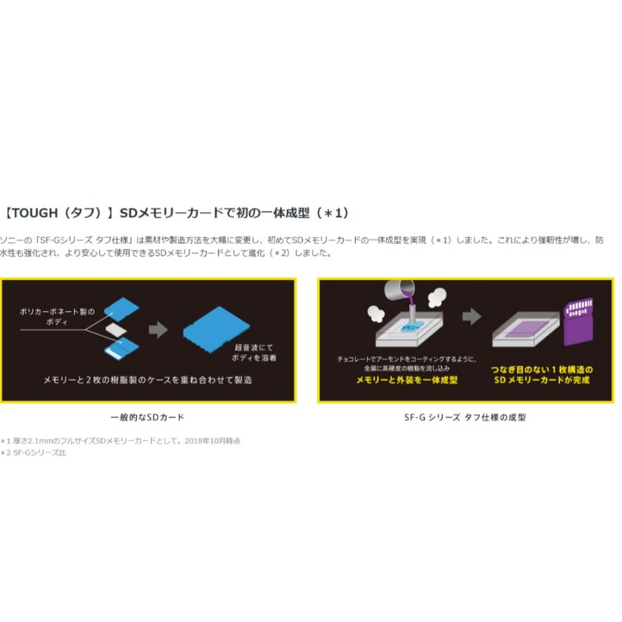 SONY SDカード SDXC 128GB UHS-II Tough Gシリーズ ソニー タフ仕様 
