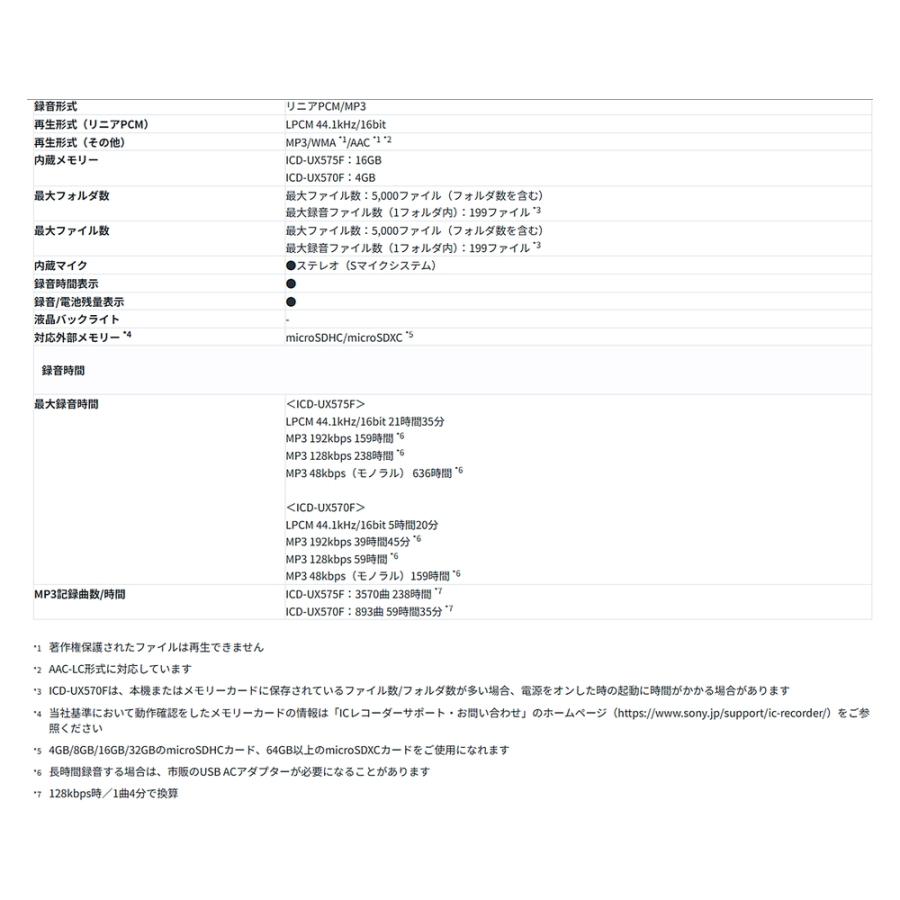 ICレコーダー ICD-UX570F 4GB SONY ソニー 録音 リニアPCM/MP3 再生 低ノイズ 薄型 軽量 並行輸入品 ブラック ICD-UX570F(B) ◆コ | SONY | 03
