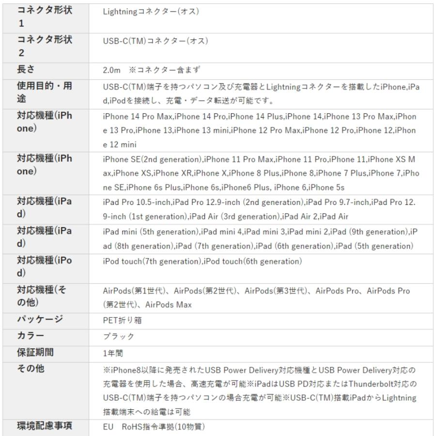 USB-C to Lightningケーブル 2m USB Power Delivery ELECOM エレコム LightningコネクタのiPhone iPad対応 充電 データ転送 MFi認証 ブラック MPA-CL20BK ◆宅｜flashmemory｜04