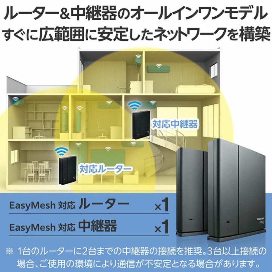 無線LANルーター Wi-Fi6 親機+中継器セット ELECOM エレコム Wi-Fi 6(11ax) 1201+574Mbps IPv6(IPoE) EasyMesh スターターキット ブラック WMC-2LX2-B ◆宅 | ELECOM | 02