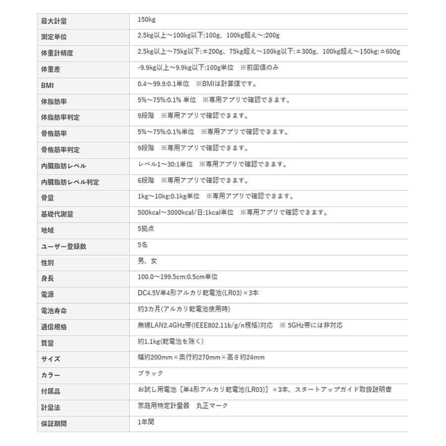 体組成計 体重計 ECLEAR Plus エクリア HCS-WFS02 ELECOM エレコム 100g単位 BMI MRI 内臓脂肪測定 自動認識 スマホ連動 Wi-Fi ブラック HCS-WFS02BK ◆宅 | ELECOM | 03