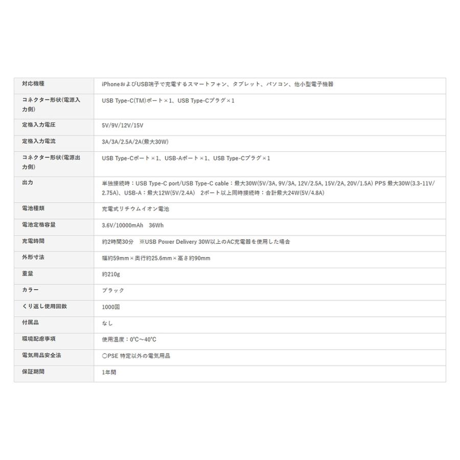モバイルバッテリー 大容量 10000mAh 急速充電 PD対応 最大30W ELECOM エレコム USB-Cケーブル一体型 LED残量表示 機内持ち込み可 ブラック EC-C43LBK ◆コ | ELECOM | 03
