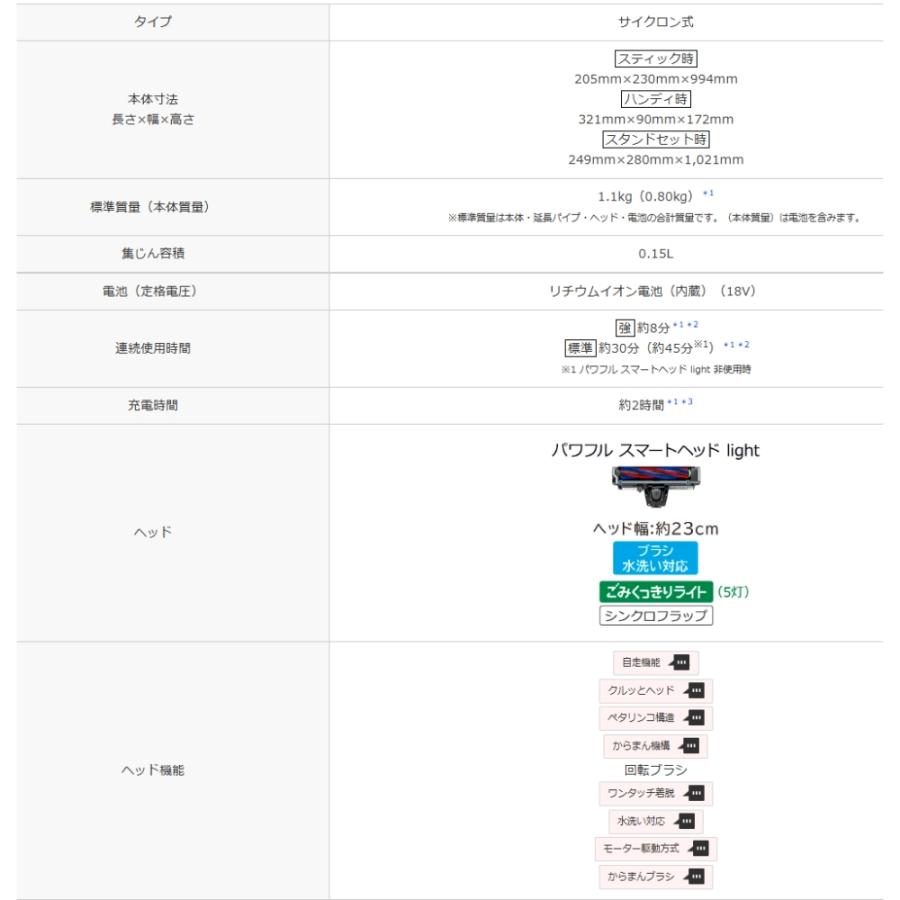 掃除機 スティッククリーナー PV-BL3K 日立 ラクかるスティック コードレス サイクロン式 ごみくっきりライト 軽量1.1kg 自走式 ライトゴールド PV-BL3K-N ◆宅 | 日立 | 03