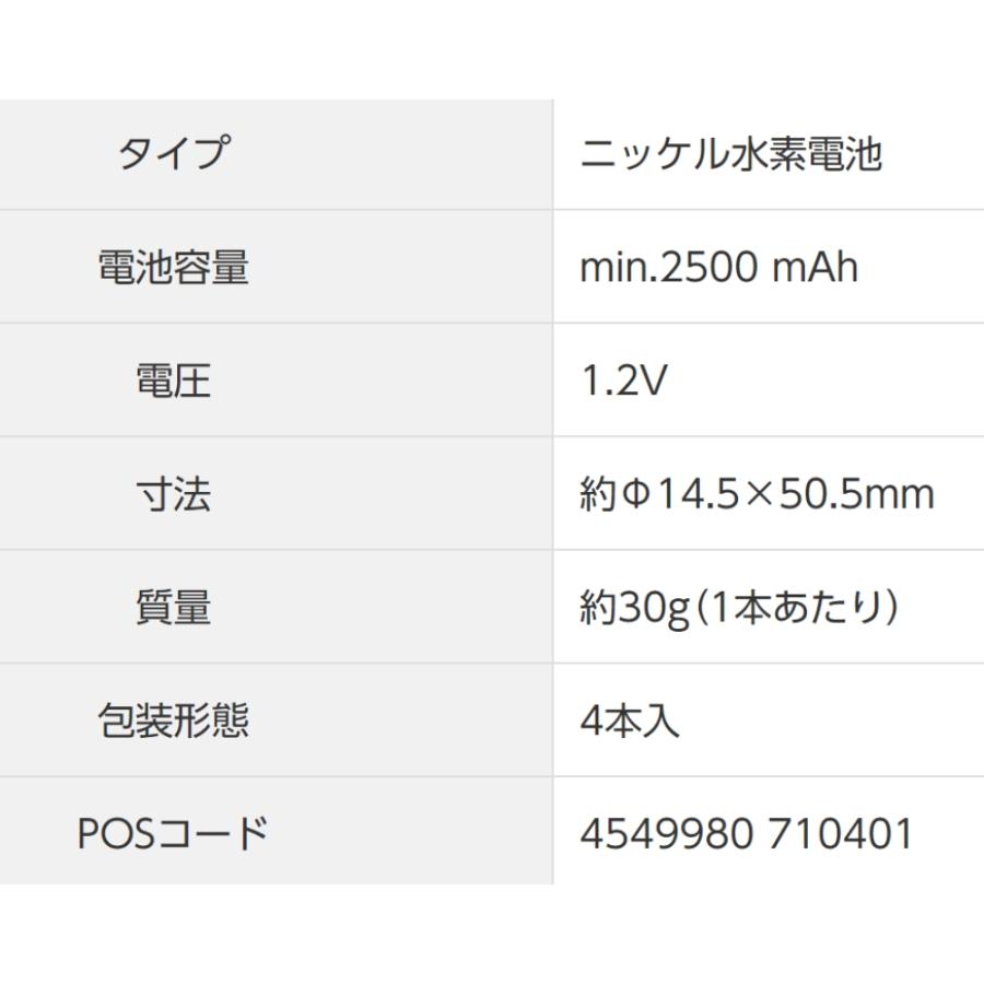 エネループプロ 単3形 4本パック Panasonic パナソニック eneloop pro 単三 四本 充電地 エネループPRO 容量2500mAh ハイエンドモデル BK-3HCD/4H ◆メ | Panasonic | 02