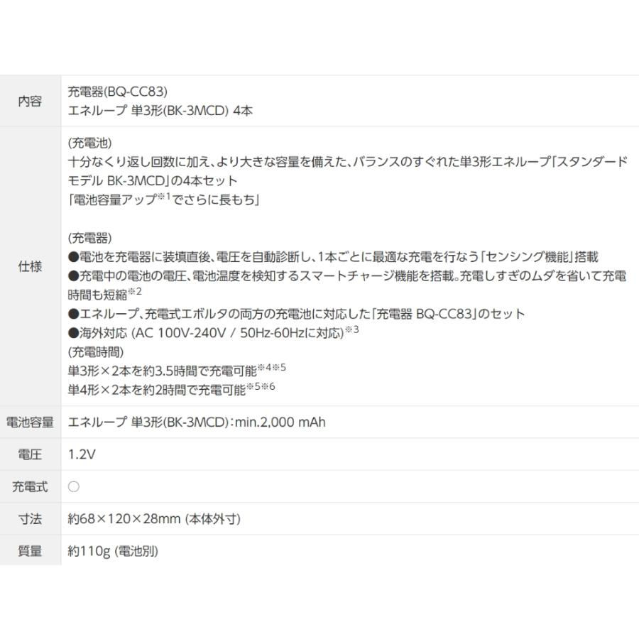 エネループ 単3形 4本パック 充電器セット Panasonic パナソニック eneloop 単三 充電池 新容量2000mAh AC充電器BQ-CC83(単3形単4形兼用)同梱 K-KJ83MCD40 ◆宅 | エネループ | 02