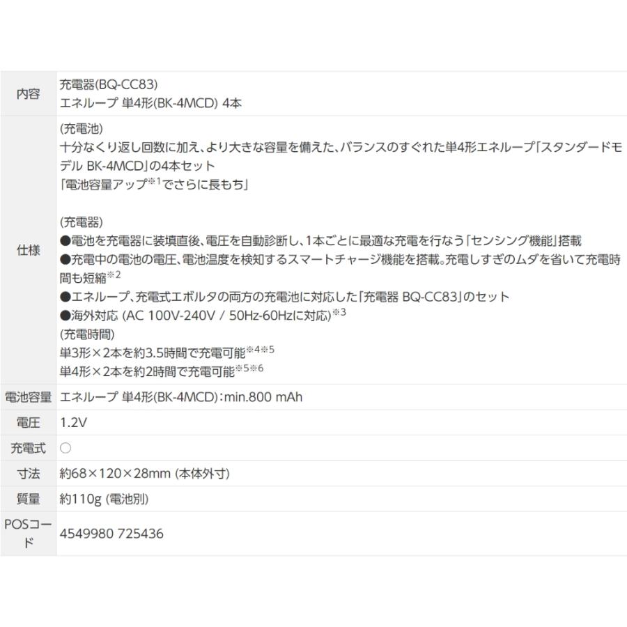 エネループ 単4形 4本パック 充電器セット Panasonic パナソニック eneloop 単四 四本 充電池 AC充電器BQ-CC83(単3形単4形兼用)同梱 K-KJ83MCD04 ◆宅 | Panasonic | 03