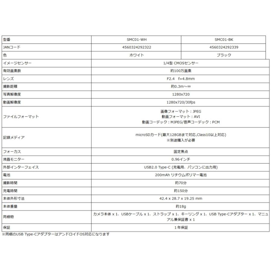 デジタルカメラ ミニカメラ SMC01 超小型 動画 写真撮影 静止画 SAC エスエーシー USB充電式 100万画素 軽さ18g 手のひらサイズ ホワイト SMC01-WH ◆宅 | SAC（カメラ） | 03