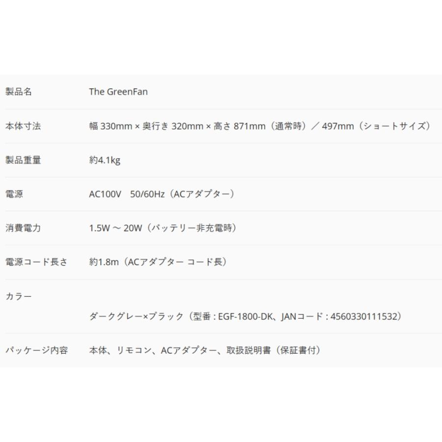 扇風機 BALMUDA The GreenFan EGF-1800 バルミューダ ザ グリーンファン DC扇風機 二重構造 どこでもターン リモコン ダークグレー×ブラック EGF-1800-DK ◆宅 | BALMUDA | 03