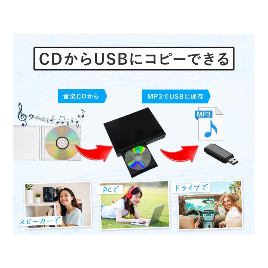 ダイニチ電子 ブルーレイディスクプレーヤー DVDプレーヤー Wizz 据置