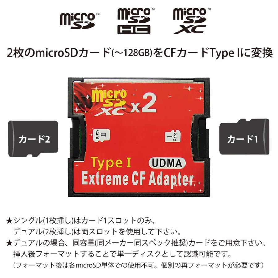 EOS 7D CFカード→SDカード変換カード付き Canon EOS 7D CFカードアダプターを使ったSDカードの