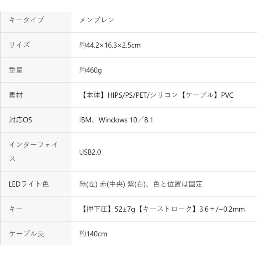 サイズ交換ｏｋ ゲーミングキーボード Usb接続 日本語109キー Lazos ラゾス 3色のledライト付 メンブレン式 簡単接続 排水機能 ケーブル長 1 4m ブラック L Kbg 宅 Dprd Jatimprov Go Id