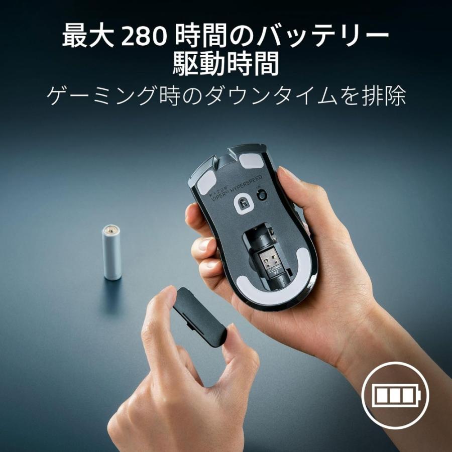 ワイヤレス ゲーミングマウス Razer Viper V3 HyperSpeed 無線 2.4GHz 