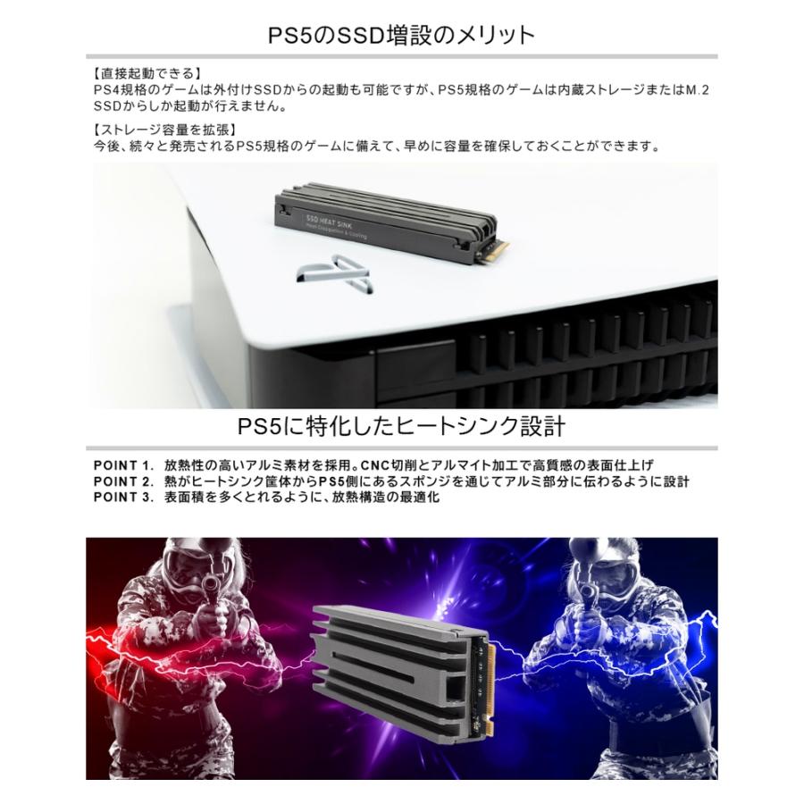 ロジテック M.2 NVMe SSD 2TB M.2-2280 内蔵型 Logitec PS5/PS5Pro対応
