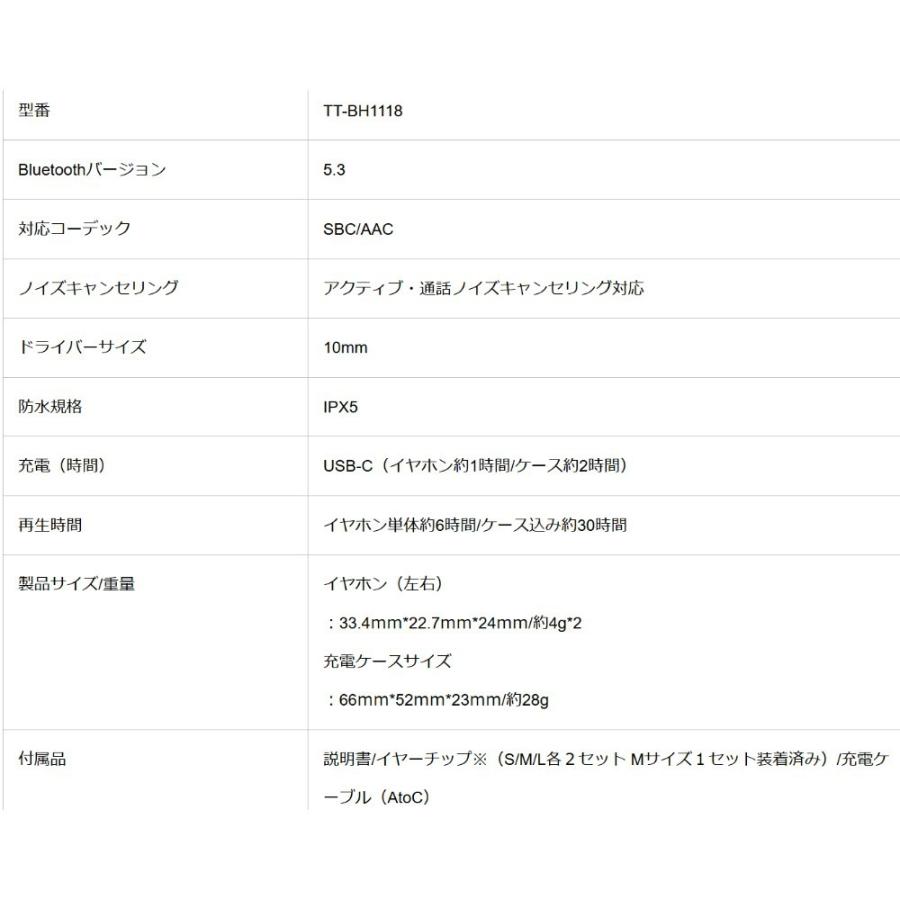 完全ワイヤレスイヤホン TT-BH1118 TaoTronics Bluetooth ノイズキャンセリング 最大30h再生(単体6h) SBC AAC MCSync ブラック TT-BH1118BK ◆コ | TaoTronics | 03
