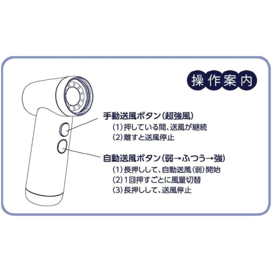 電動エアダスター USB充電式 カメラ フィルター サッシ 車内清掃 RI-JAPAN 風量4段階 超強風80000rpm 手動/自動送風 小型 ポーチ付 ネイビー RAD-E0101BL ◆宅 | RI JAPAN | 03