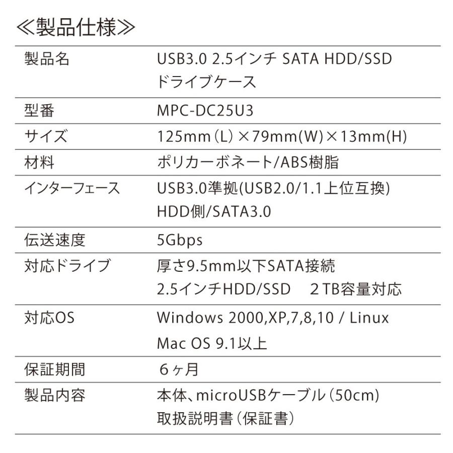 HDDケース USB3.0 2.5インチ SATA HDD/SSD ドライブケース HDDケース USB3.0 2.5インチ SATA HDD/SSD ドライブケース