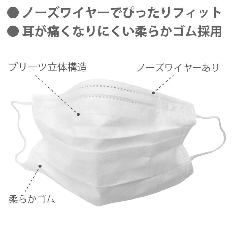 マスク 50枚 不織布マスク 使い捨て プリーツ立体三層構造 フィルター付き 普通サイズ 箱入50枚 ブルー MEG-MASK50P-FB ◆宅 | ブランド登録なし | 01