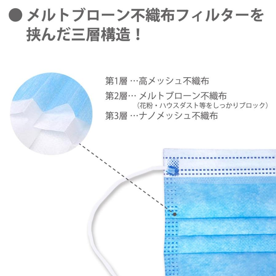 マスク 50枚 不織布マスク 使い捨て プリーツ立体三層構造 フィルター付き 普通サイズ 箱入50枚 ブルー MEG-MASK50P-FB ◆宅 | ブランド登録なし | 02