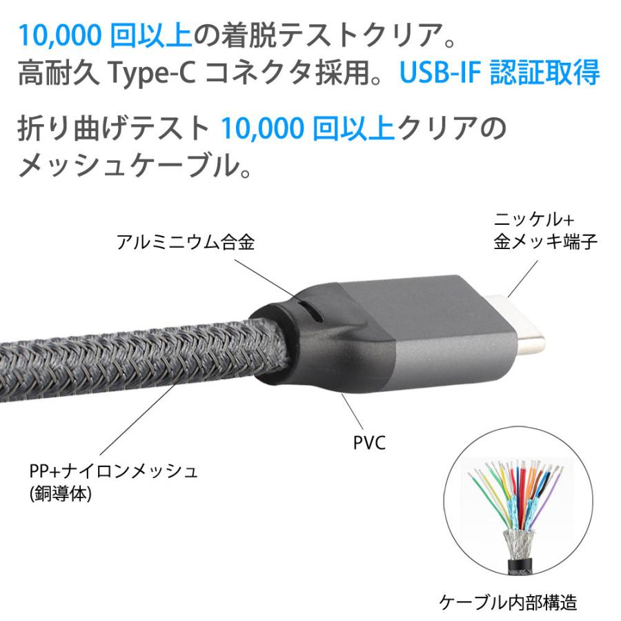USB-C to USB-Cケーブル 1m PD100W USB3.2 Gen2x2 miwakura 美和蔵 充電/データ転送 20Gbps eMarker搭載 強靭メッシュ仕様 100cm グレー MCA-CTC100G22 ◆メ | ブランド登録なし | 03