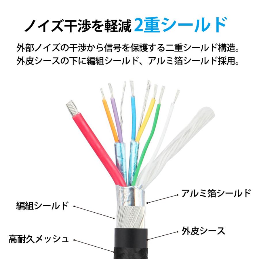 USB-C to USB-Aケーブル 1m 最大3A USB3.2 Gen2 miwakura 美和蔵 充電/データ転送 10Gbps 強靭メッシュ仕様 100cm ブラック MCA-CTA100G2 ◆メ | ブランド登録なし | 03