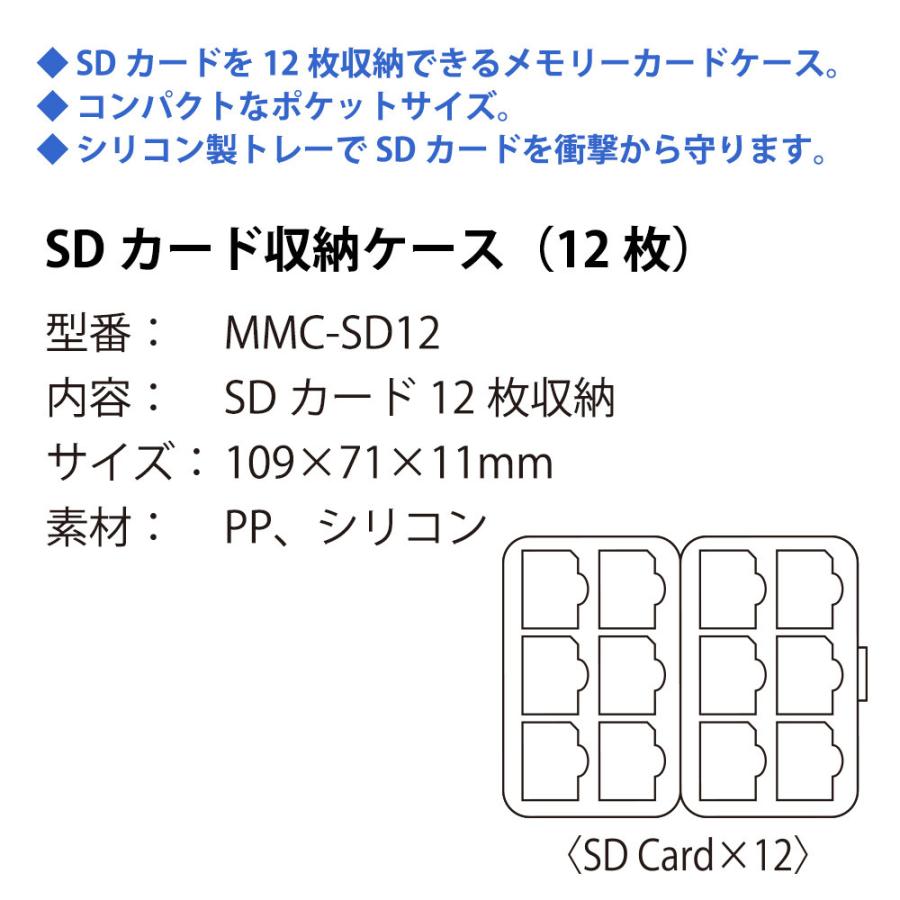 SDカードケース メモリーカード収納ケース miwakura 美和蔵 最大12枚