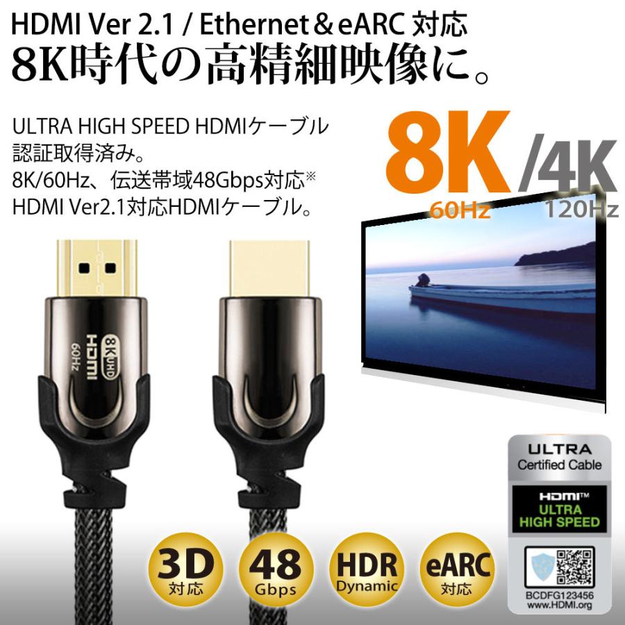 記念日 Hdmiケーブル Ver2 1 ウルトラハイスピード 2m Miwakura 美和蔵 48gbps 8k メ Earc対応 ブラック 強靭メッシュ仕様 Mav Hdm21 60hz Hdr 0cm