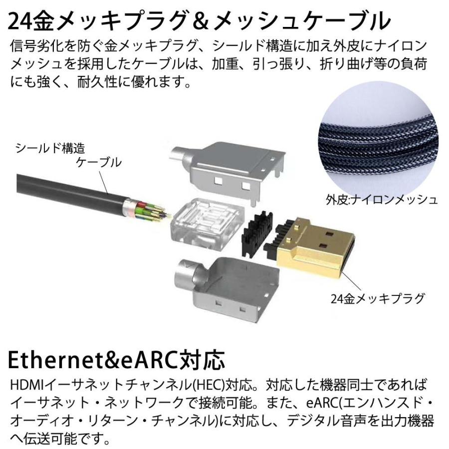 HDMIケーブル ver2.1 ウルトラハイスピード 2m miwakura 美和蔵 48Gbps / 8K 60Hz / HDR / eARC対応 強靭メッシュ仕様 200cm ブラック MAV-HDM2120 ◆メ | ブランド登録なし | 04
