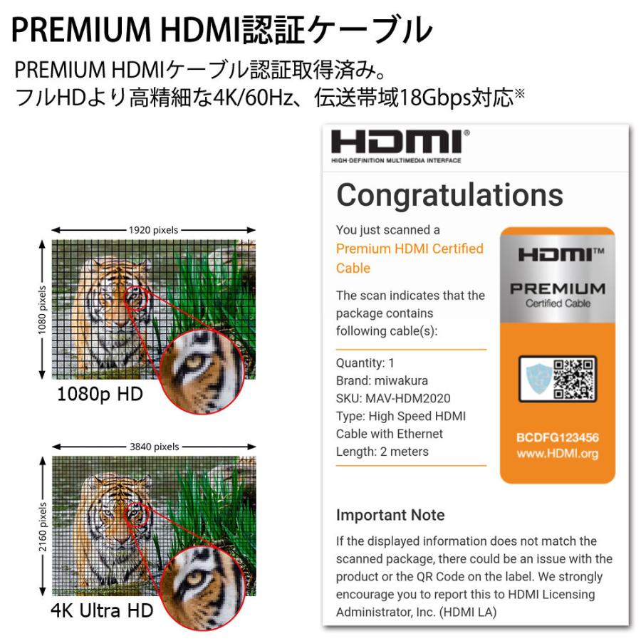 HDMIケーブル ver2.0 プレミアムハイスピード 7.5m miwakura 美和蔵 18Gbps / 4K 60Hz / HDR / 3D / イーサネット / ARC対応 750cm ブラック MAV-HDM2075 ◆宅 | ブランド登録なし | 02