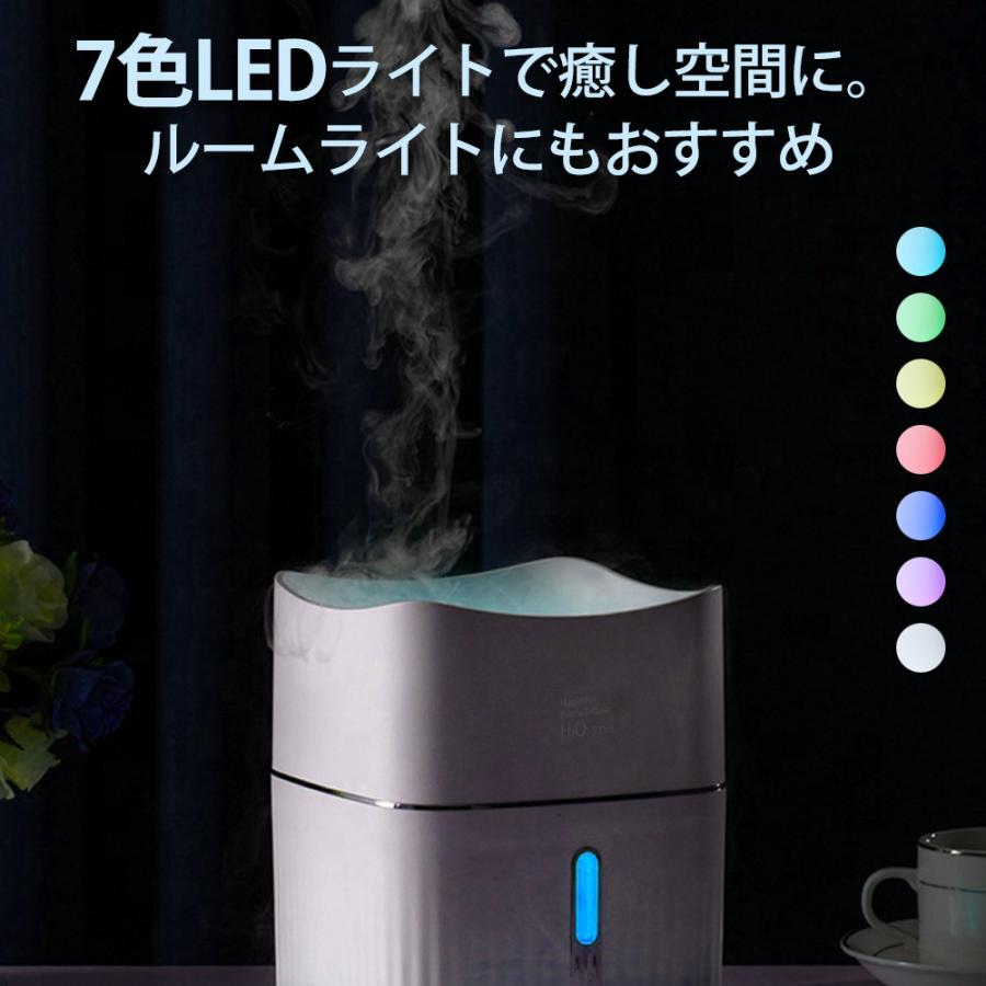 加湿器 飛び出すくらげ 海月 JELLY FISH 卓上型 超音波式 容量500ml 加湿量100ml/h 7色LED 次亜塩素酸水 ホワイト KZSM-V1 ◆宅 | ブランド登録なし | 03