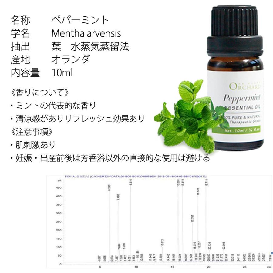 田ごころ★ 柑橘系オイル4点、ティーツリー15ml、ペパーミント15ml Peppermint essential oil – 生活の木 オンラインストア