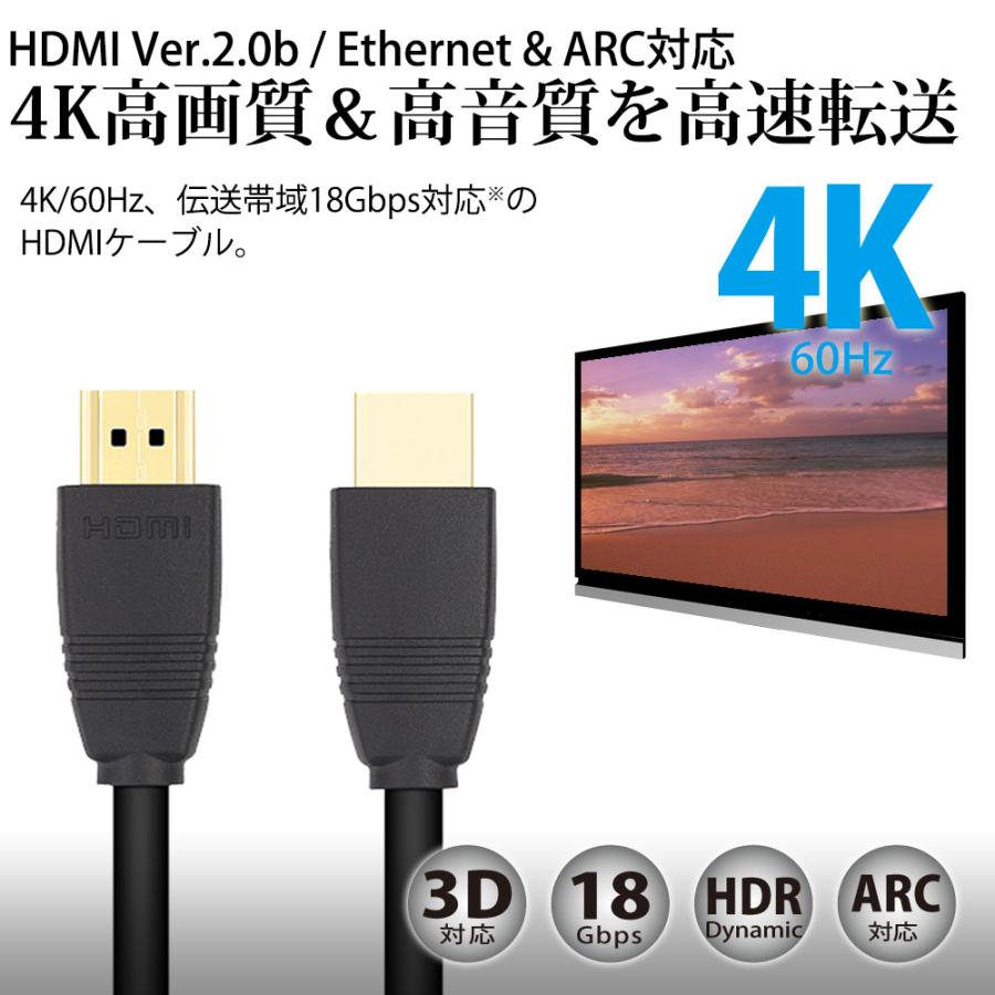 HDMIケーブル ver2.0 プレミアムハイスピード 50cm miwakura 美和蔵 18Gbps / 4K 60Hz / HDR / 3D / イーサネット / ARC対応 0.5m ブラック MAV-HDM2005 ◆メ | miwakura | 01