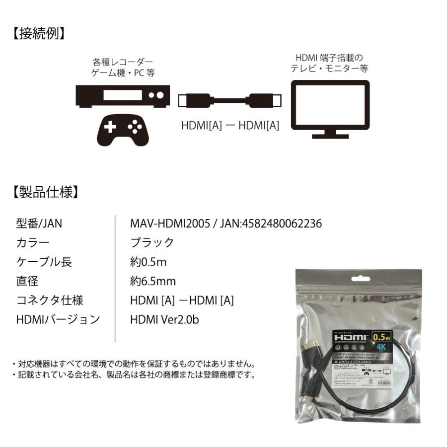 HDMIケーブル ver2.0 プレミアムハイスピード 50cm miwakura 美和蔵 18Gbps / 4K 60Hz / HDR / 3D / イーサネット / ARC対応 0.5m ブラック MAV-HDM2005 ◆メ | miwakura | 04