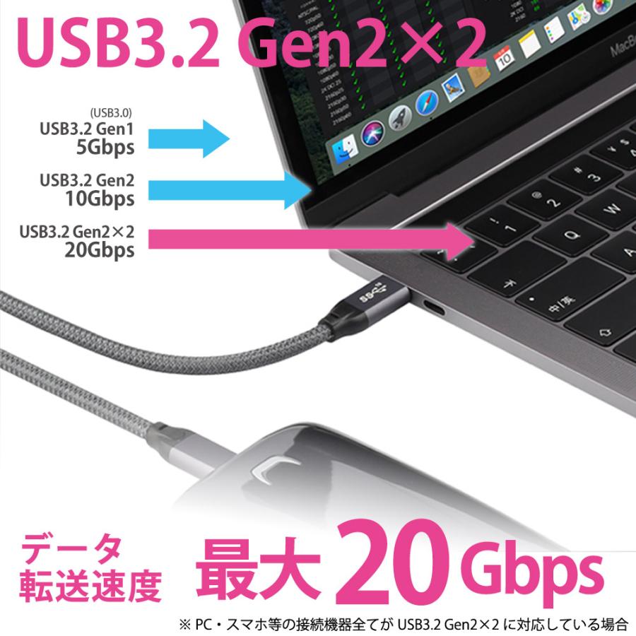 USB-C to USB-Cケーブル 3m PD100W USB3.2 Gen2x2 miwakura 美和蔵 充電/データ転送 20Gbps eMarker搭載 強靭メッシュ仕様 300cm グレー MCA-CTC300G22 ◆メ | miwakura | 02