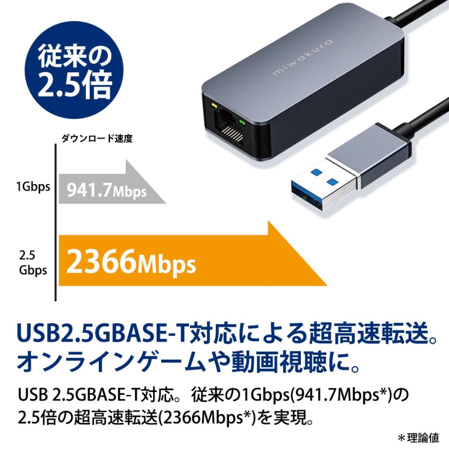 有線LANアダプター 2.5GbE 超高速 USB3.0-A接続 miwakura 美和蔵 USB-LAN(RJ45)変換 2500M(Cat6A)/1000M/100M対応 ドライバー不要 金属筐体 MPC-LAN25A5 ◆メ｜flashmemory｜03