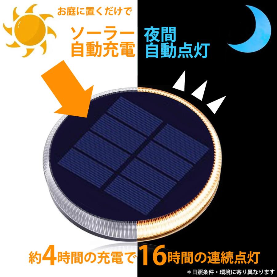 ソーラーライト ガーデンライト 屋外 外構 防犯 間接照明 おしゃれ 電球色 丸形(径11cm) ソーラー充電式 防水IP68 置くだけ 両面テープ付 MLD-SDL1000 ◆メ |  | 01