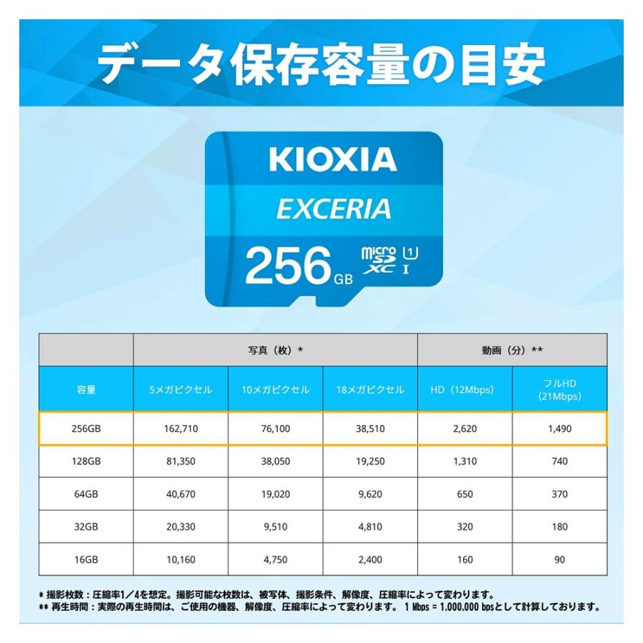 マイクロSDカード 256GB microSDXC EXCERIA KIOXIA キオクシア CLASS10 UHS-I U1 R:100MB/s SDアダプタ付 日本語パッケージ KEMC-A256G ◆メ | EXCERIA（東芝） | 03