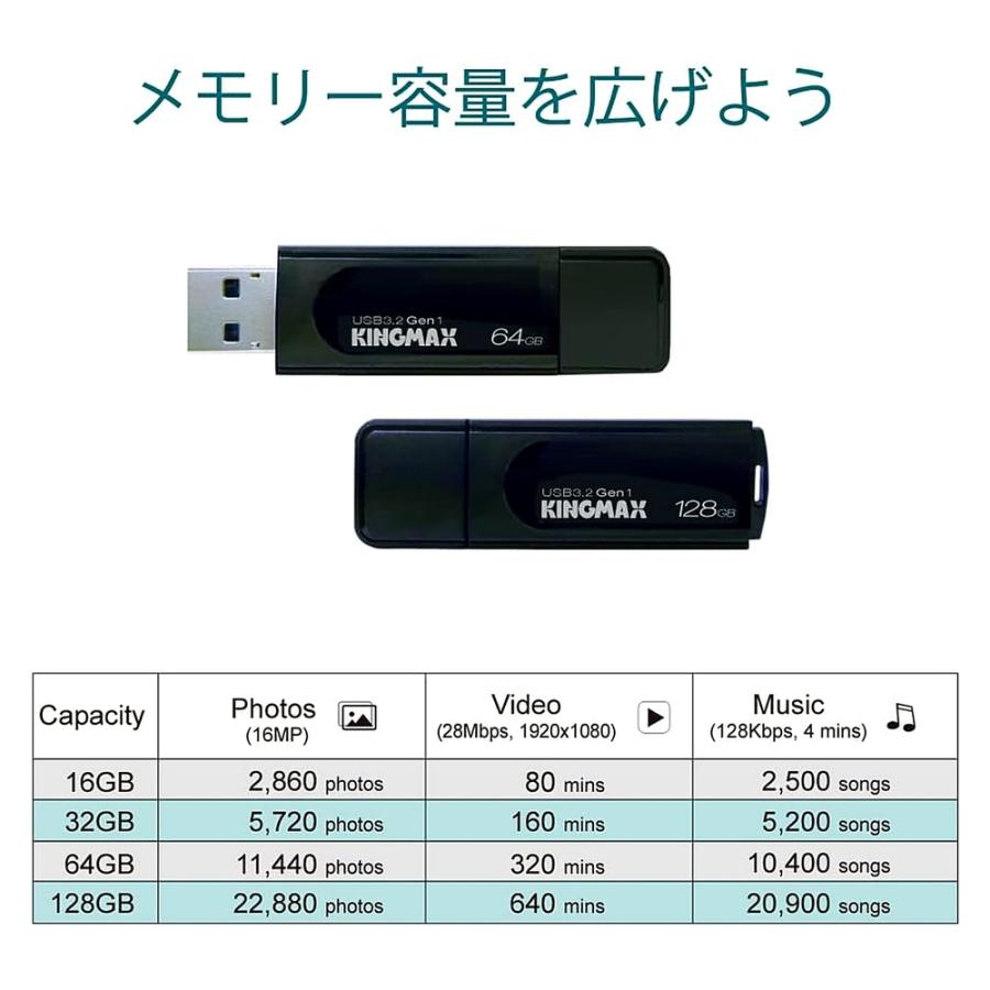 USBメモリ 32GB USB3.2 Gen1 KINGMAX キングマックス PB-07シリーズ R:120MB/s キャップ式 ブラック 海外リテール KM32GPB07B ◆メ | KINGMAX | 02