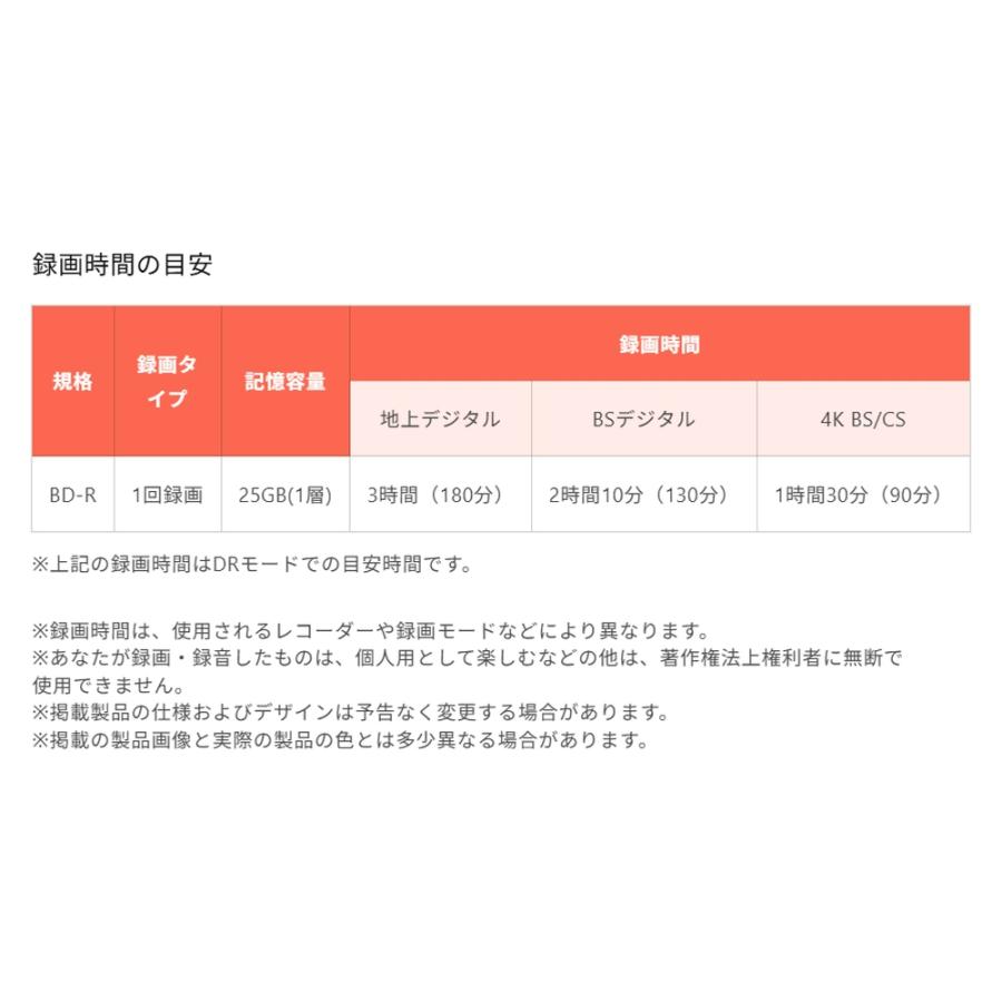 BD-R ブルーレイディスク 録画用 20枚 maxell マクセル 1-4倍速 25GB 標準180分 インクジェット対応 ひろびろワイドレーベル スリムケース BRV25WPG.20S ◆宅 | maxell | 03