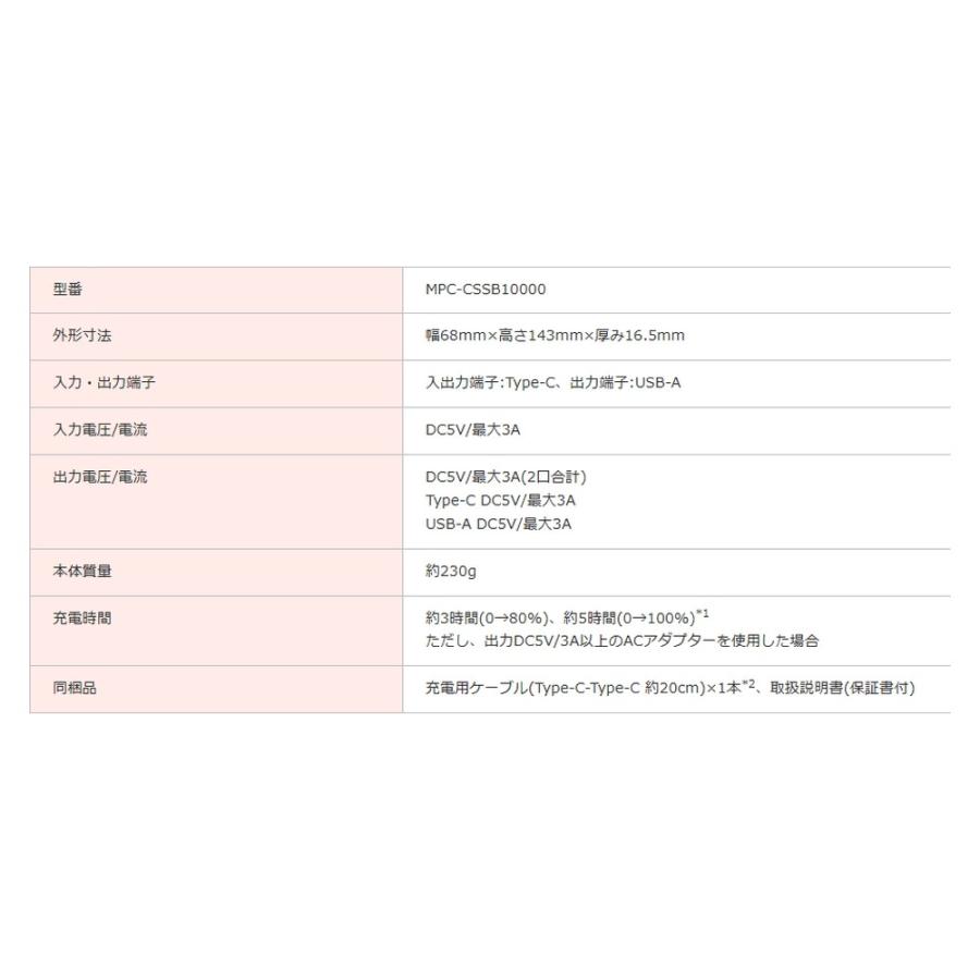 半固体モバイルバッテリー PD対応 MPC-CSSB10000PD 10000mAh maxell マクセル 急速充電 Type-C PD20W 安全設計 長寿命 ホワイト MPC-CSSB10000PDWH ◆メ | maxell | 03