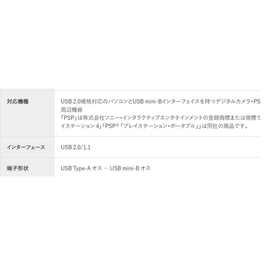 miniUSBケーブル 極細 USB2.0 ミニUSBケーブル 1m BUFFALO バッファロー USB-A(オス)-USB-miniB(オス) 直径2.5mmスリム 100cm ホワイト BSUAMNSM210WH ◆メ | BUFFALO | 03