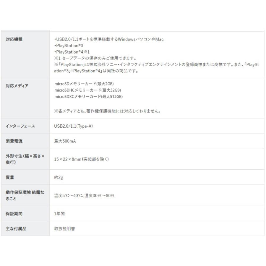 microSDカードリーダーライター USBアダプター iBUFFALO バッファロー USB2.0 最大512GB対応 キャップ/ストラップホール付 ブラック BSCRMSDCBK ◆メ | BUFFALO | 03