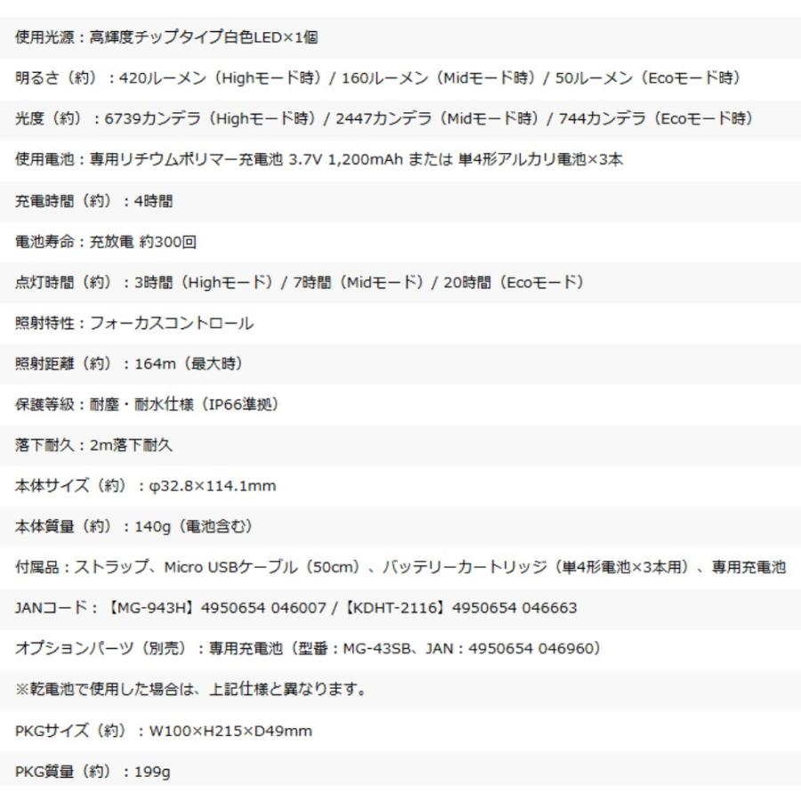 ハンディライト LEDライト 懐中電灯 GENTOS ジェントス MAGNUM 明るさ420lm(high) 点灯時間3h 3段階調光 USB充電式/乾電池 耐塵 防滴 2m KDHT-2116 ◆宅 | GENTOS | 03