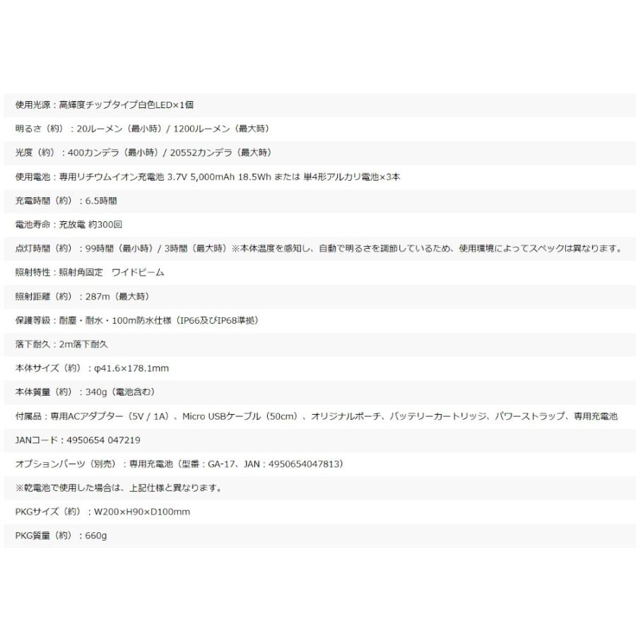 LEDハンディライト 懐中電灯 強力 100m防水 GENTOS ジェントス Gシリーズ 明るさ1200lm(high) 点灯時間3h 無段階調光 充電式 ブラック GF-116RG ◆宅 | GENTOS | 03