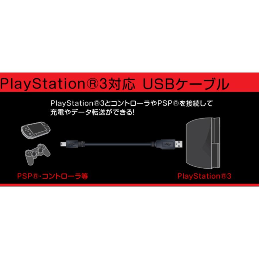 miniUSBケーブル USB2.0 ミニUSBケーブル 0.25m ELECOM エレコム USB-A(オス)-USB-miniB(オス) ゲーム用 torne対応 25cm ブラック U2C-GMM025BK ◆メ | ELECOM | 02