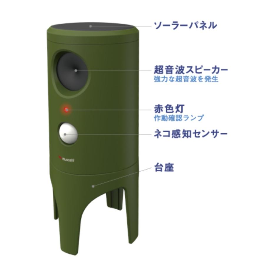 超音波猫よけ ソーラー猫しっし ネコ対策 MUSASHI ムサシ RITEX 変動超音波3種 ネコ感知センサー ソーラー発電/USB充電式 グリーン REP-610 ◆宅 | RITEX | 01