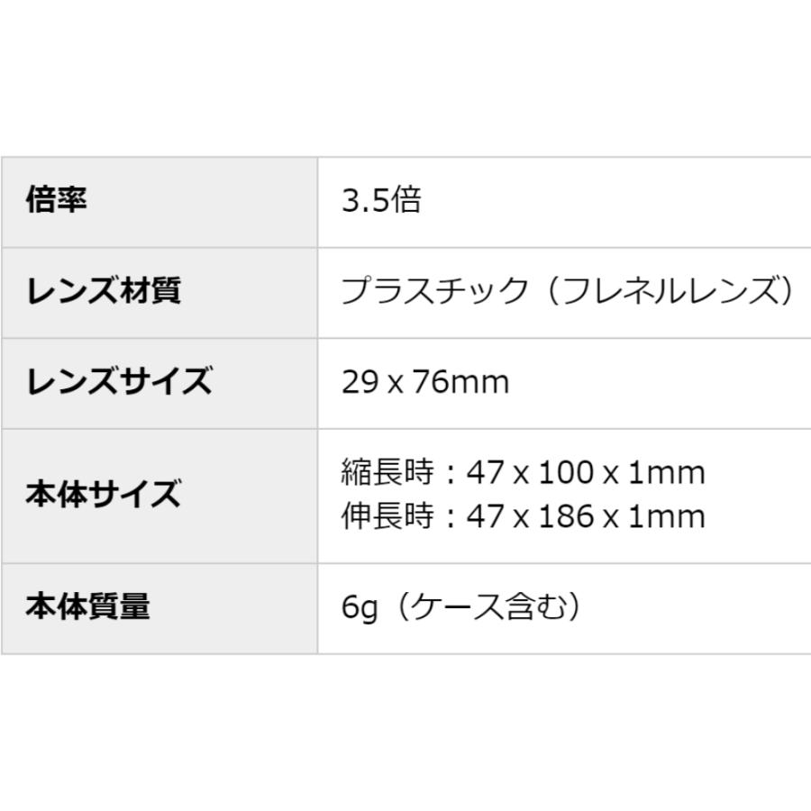 極薄シートルーペ 極薄ポケット拡大鏡 Kenko ケンコートキナー 倍率3.5倍 レンズサイズ29×76mm 超薄型 読書 栞 ブラック KTL-013N ◆メ | ケンコー・トキナー | 02