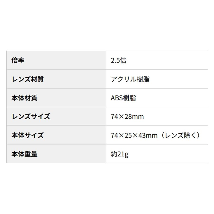 ルーペ メガネにつける拡大鏡 作業 眼鏡 Kenko ケンコートキナー 倍率2.5倍 レンズサイズ74×28mm ブラック KTL-302 ◆宅 | ケンコー・トキナー | 02