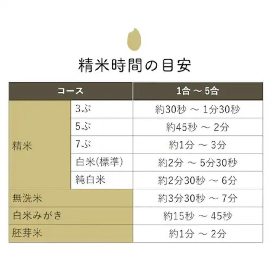 精米機 銘柄純白づき RCI-C5-C 家庭用 5合 IRIS OHYAMA アイリスオーヤマ 連続精米 スピード精米 白米 無洗米 40銘柄対応 AC電源 アイボリー RCI-C5-C ◆宅 | IRIS OHYAMA | 03
