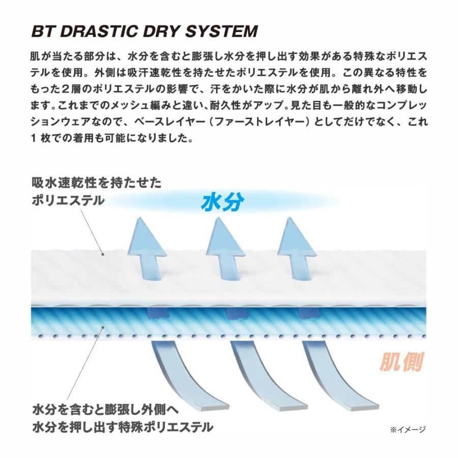クルーネックシャツ ドラスティックドライ ノースリーブ JW-580 ブラック Mサイズ OTAFUK手袋 オールシーズン用 インナー 吸水速乾 メンズ JW-580-11-M ◆メ | BODY TOUGHNESS | 01