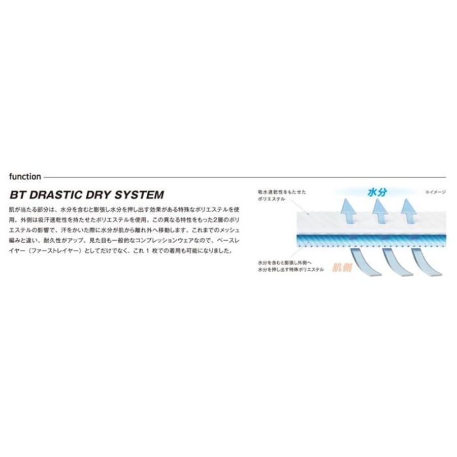 クルーネックシャツ ドラスティックドライ ロングスリーブ JW-582 ブラック Lサイズ OTAFUKU手袋 オールシーズン用 吸水速乾 メンズ JW-582-11-L ◆メ | BODY TOUGHNESS | 02